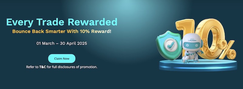 Lirunex Unveils "Every Trade Rewarded" with Up to $1,000 in Benefits